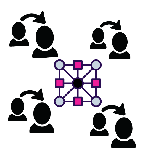 administracion-redes-sociales-teruel-parejas-
