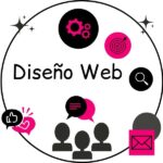 estudio-diseno-web-circulo-iconos-persona-diana-lupa-herramientas-dedo-arriba